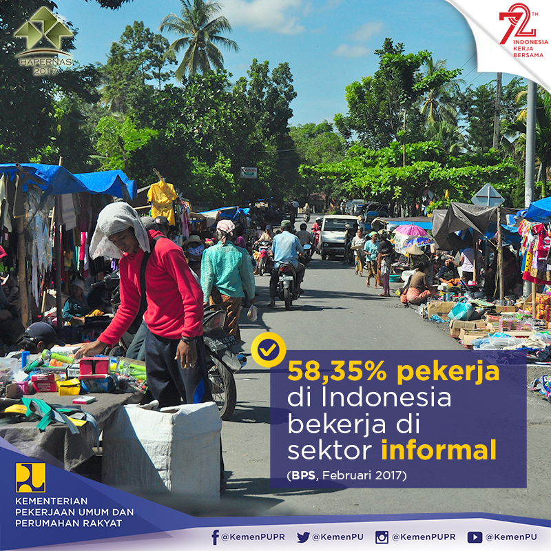 pembiayaan mikro perumahan